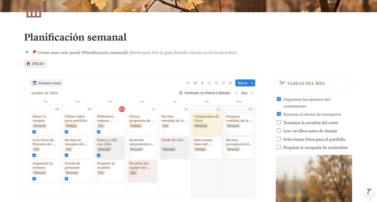 Panel Planificación semanal de la plantilla